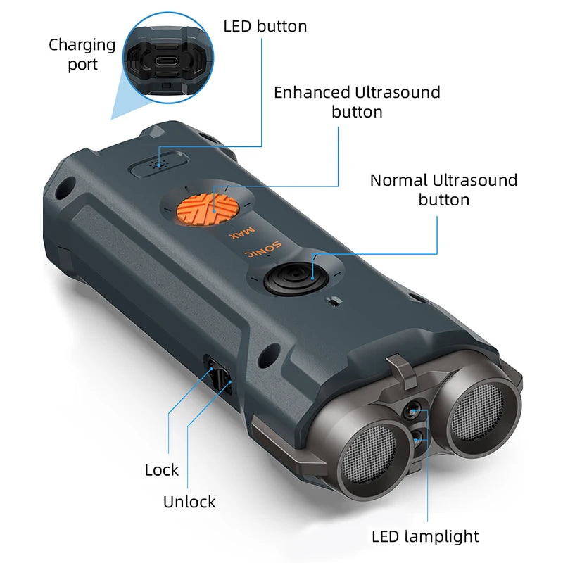 Dog Trainer & Ultrasonic Bark Control 2-in-1– Rechargeable with Flashlight