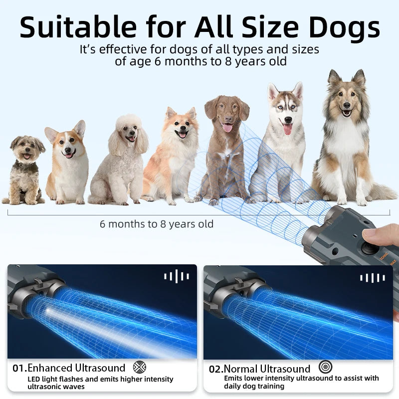 Dog Trainer & Ultrasonic Bark Control 2-in-1– Rechargeable with Flashlight