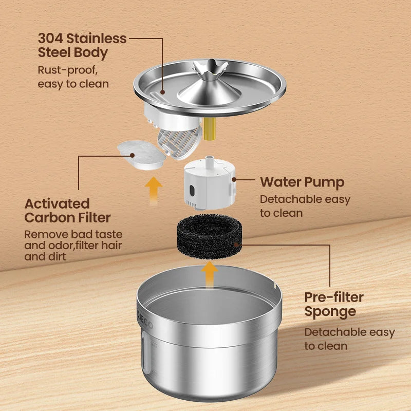 Smart Stainless Steel Pet Water Dispenser – Automatic Fountain for Cats & Dogs