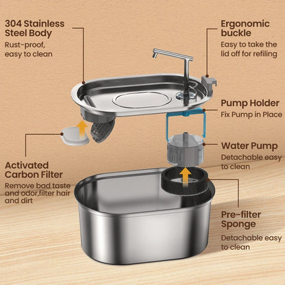 Stainless Steel Automatic Pet Water Fountain – For Cats & Dogs